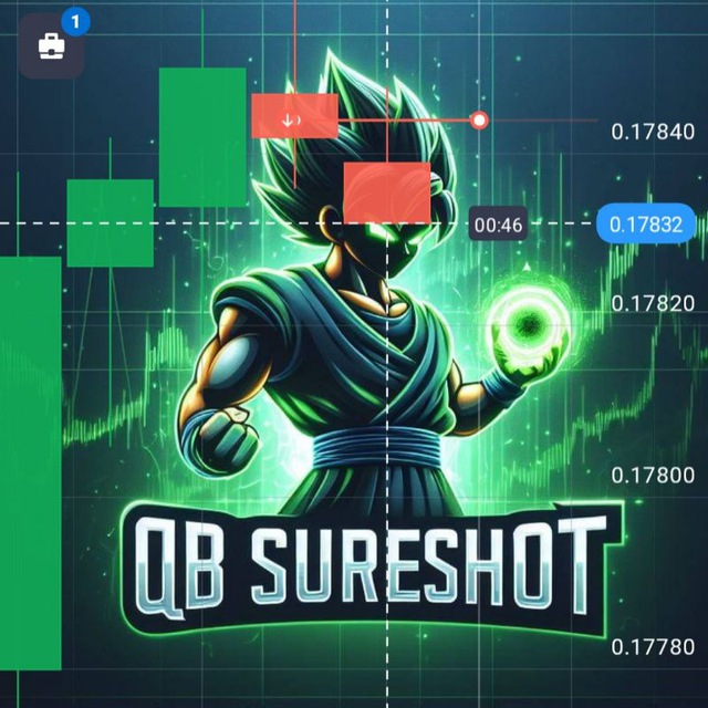 Quotex Bug Sureshot Logo